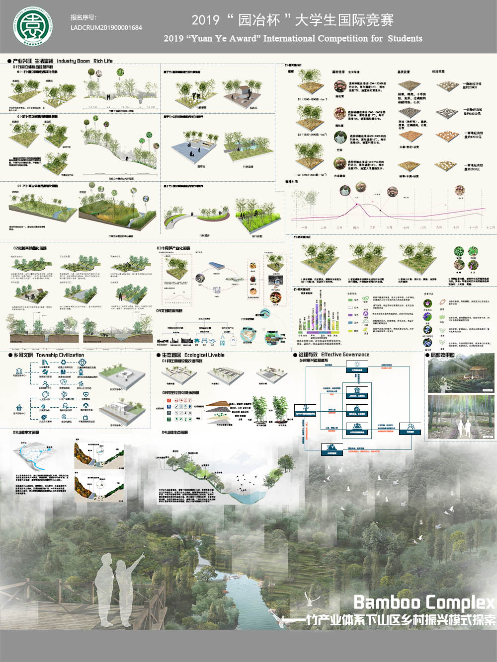 Bamboo Complex——竹产业体系下山区乡村振兴模式探索