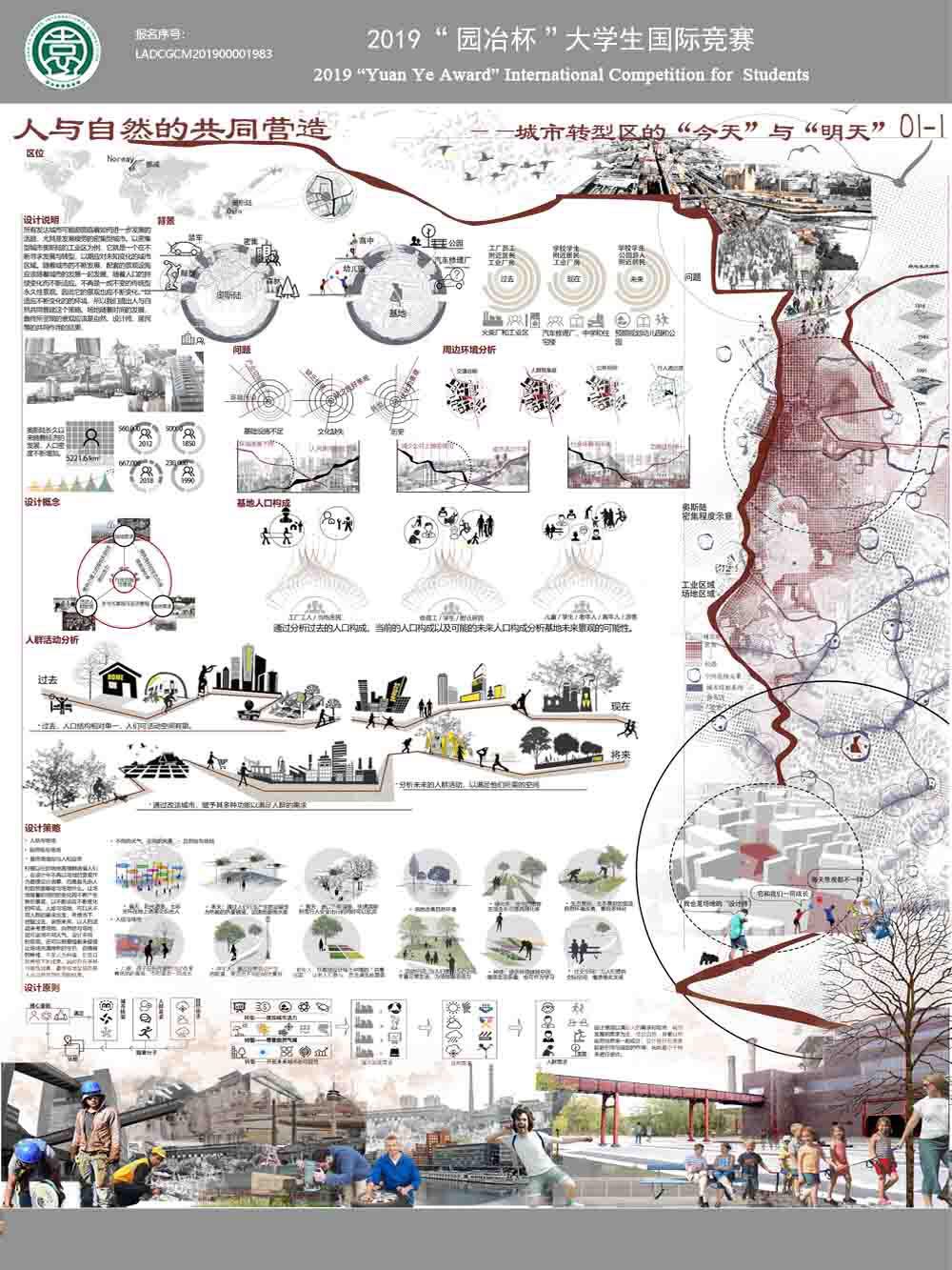 人与自然共同的营建——城市转型区的“今天”与“明天”