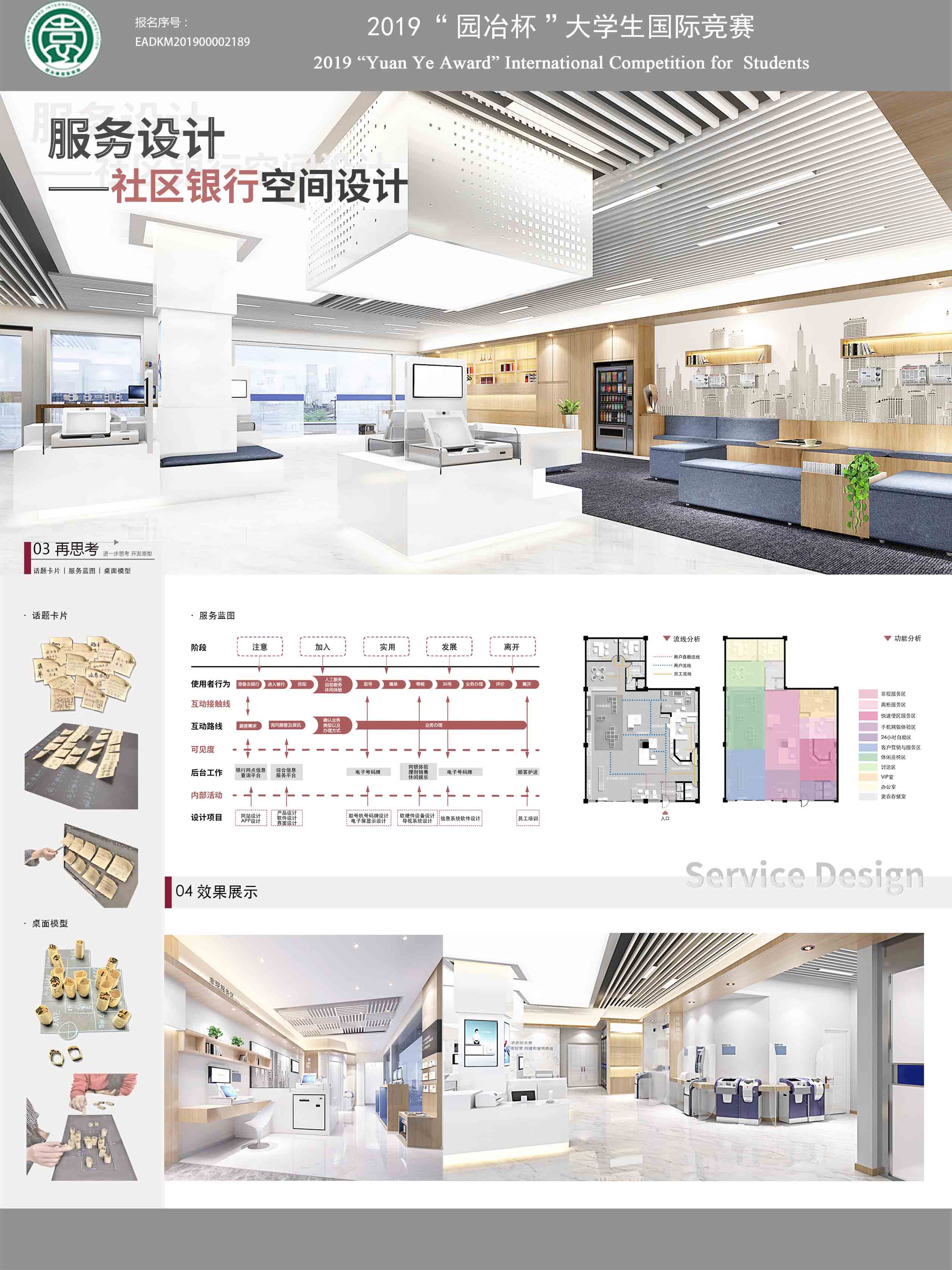 服务设计——社区银行空间设计