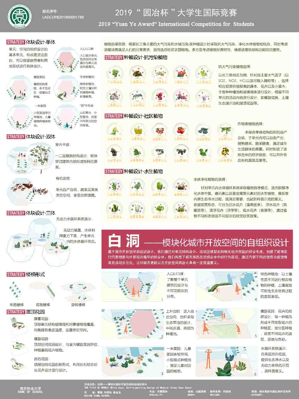 园冶杯-LADCUPB201900001780-白洞——模块化城市开放空间的自组织设计