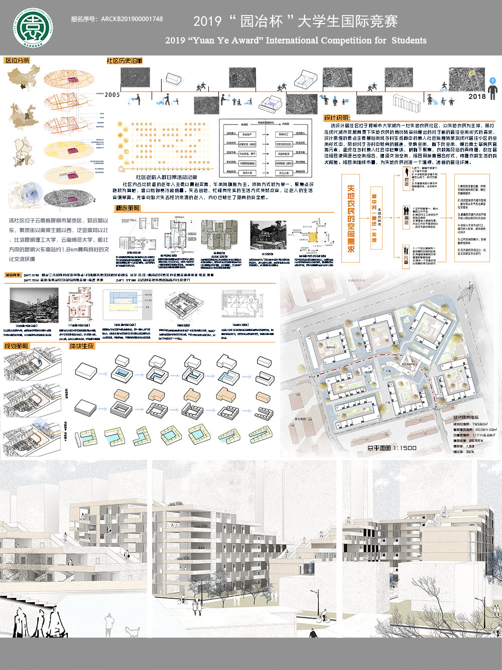 方砚——居住区规划设计