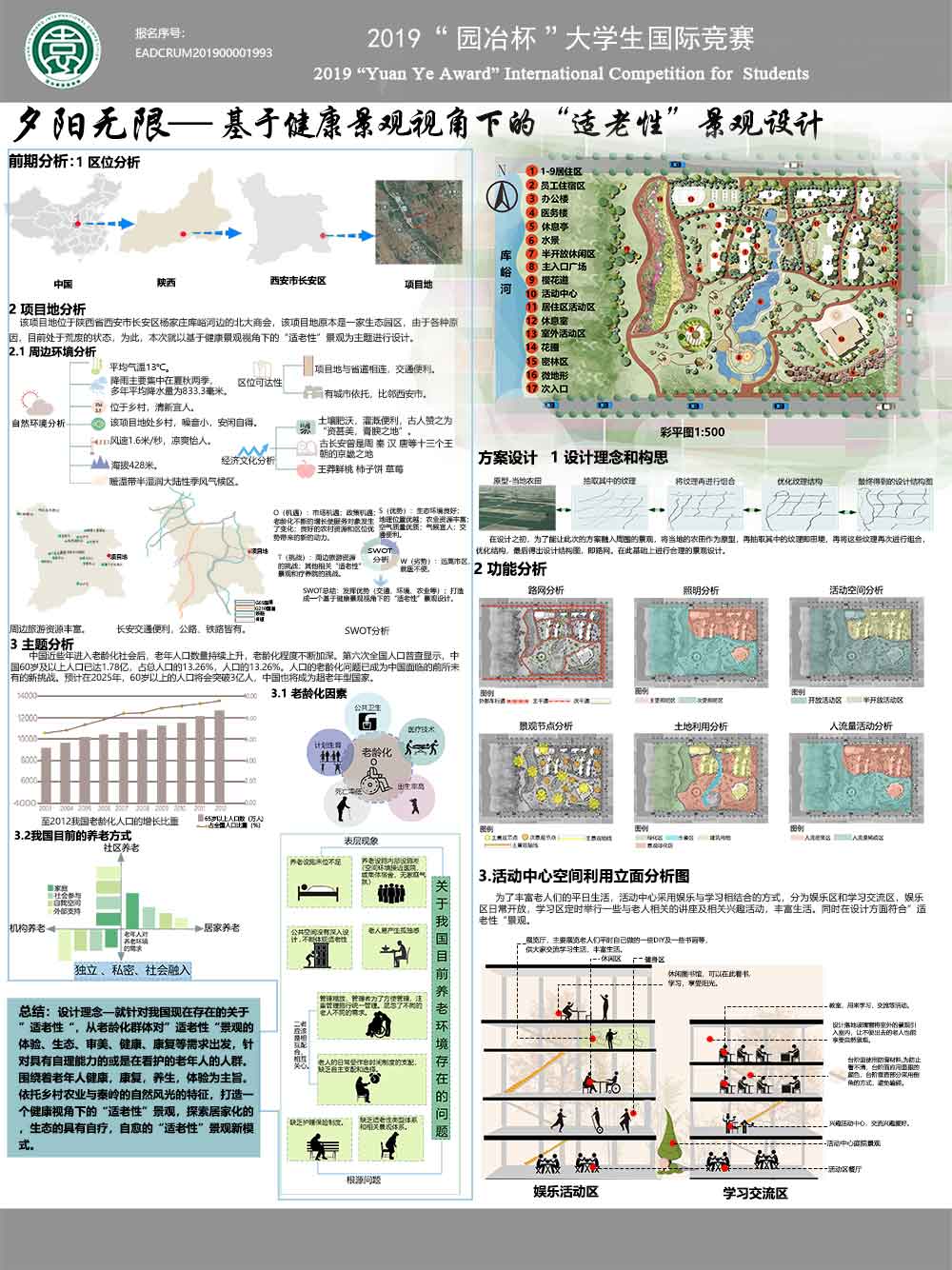 夕阳无限—基于健康景观视角下的“适老性”景观设计