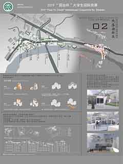 快速城市化使得城市人口急剧增长,城市用地日益紧张,人们对城市生活多元的空间诉求该如何满？ 需要容易得到满足，...