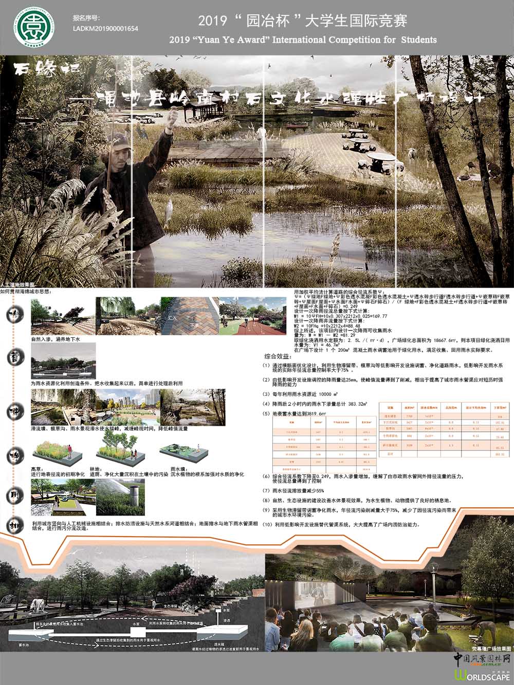 石缘记—渑池县岭南村石文化水弹性广场设计