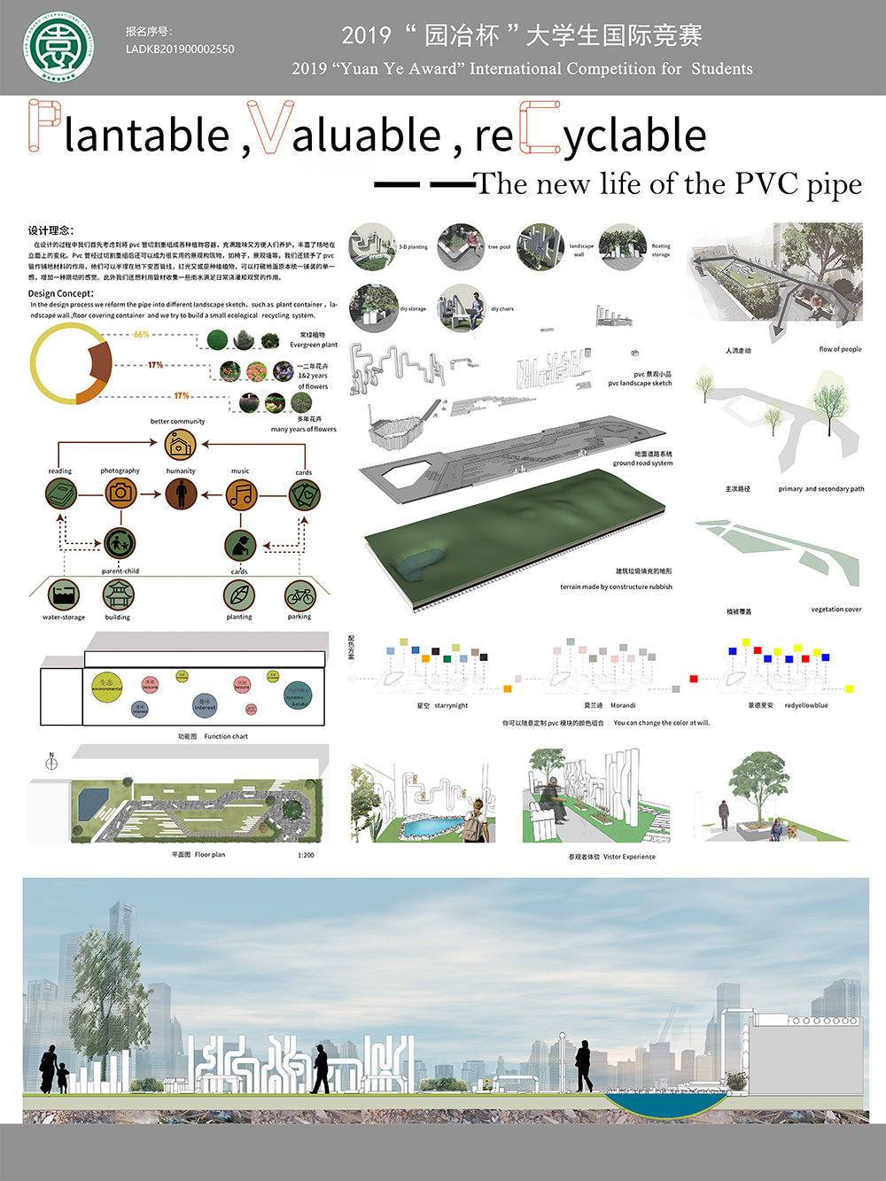 Plantable,Valueable,reCyclable——pvc管材在景观中的新生