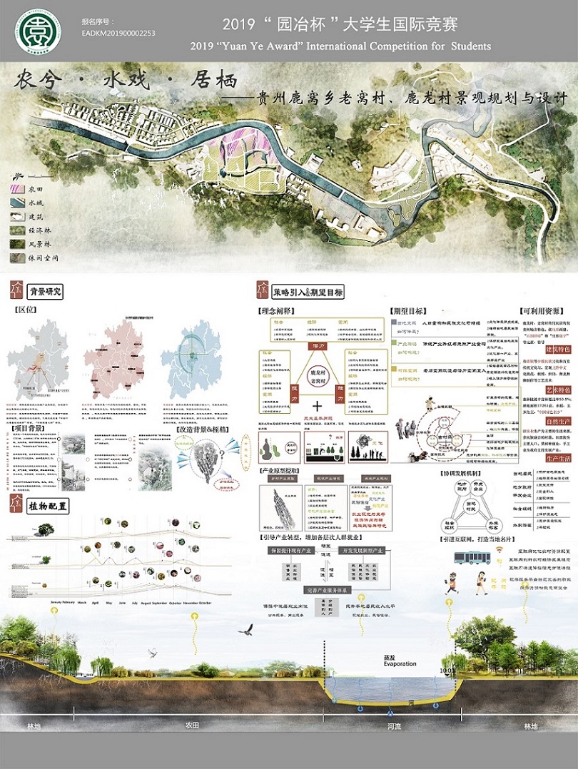 农兮·水戏·居栖——贵州鹿窝乡老窝村、鹿龙村景观规划与设计