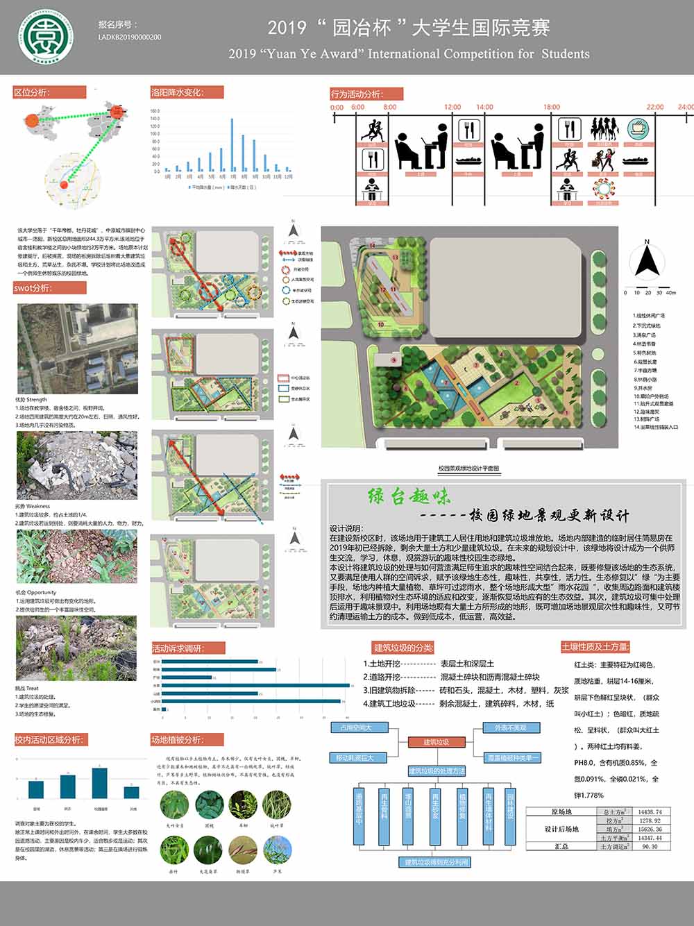 绿台趣味——校园绿地景观更新设计
