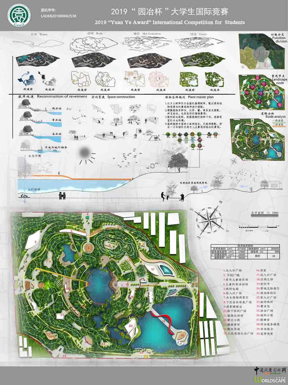 “脉络”——链接城市的心与肺