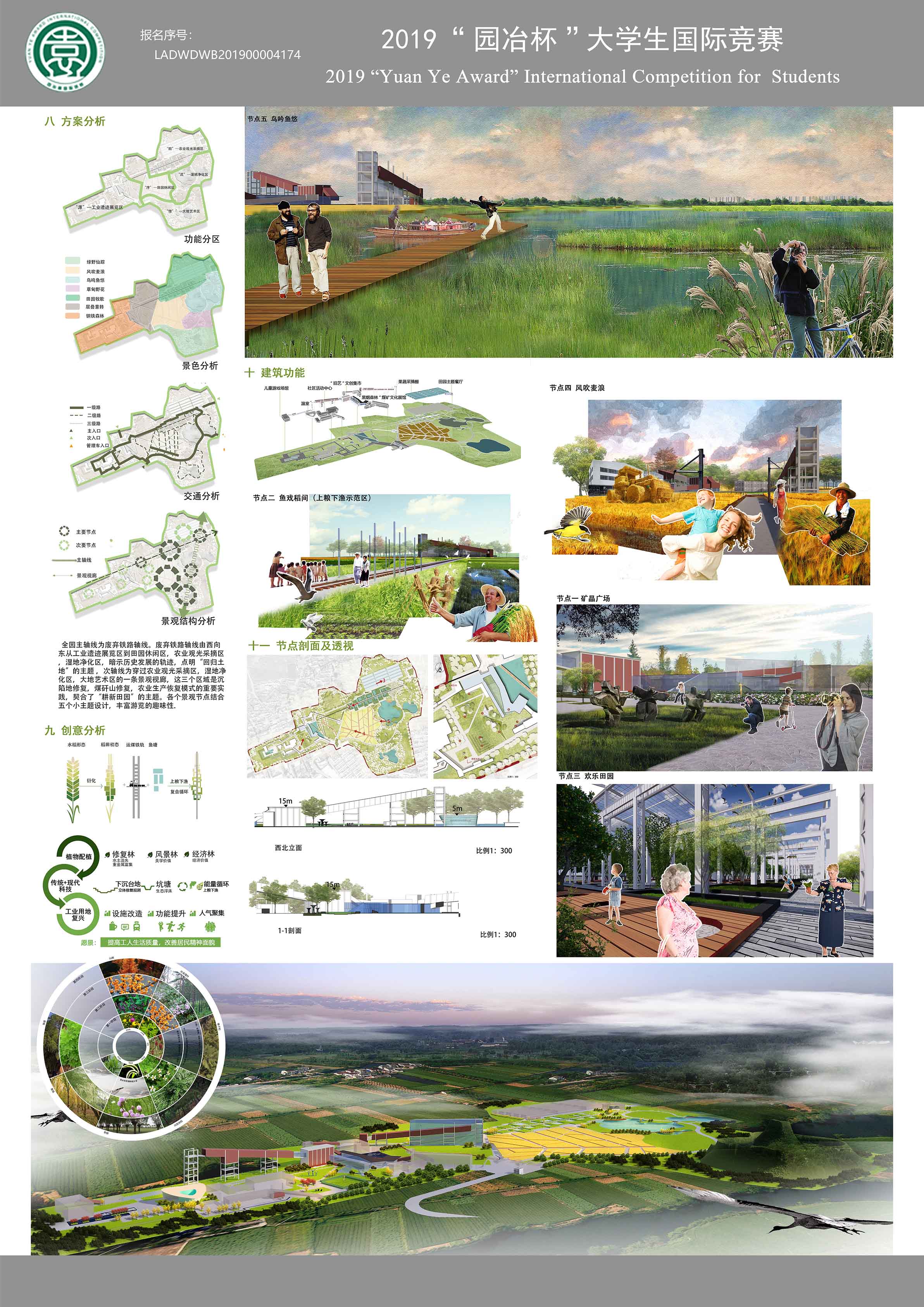重归土地·耕新田园——基于鸡西市城市转型政策导向的煤矿废弃地再生
