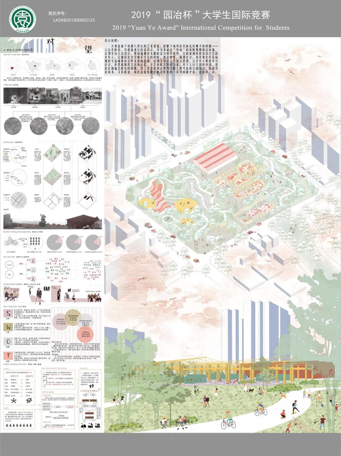 对望——八里庄工业遗址改造