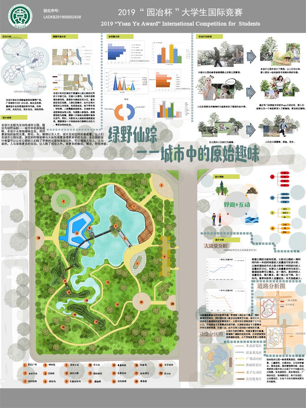 绿野仙踪——城市中的原始趣味