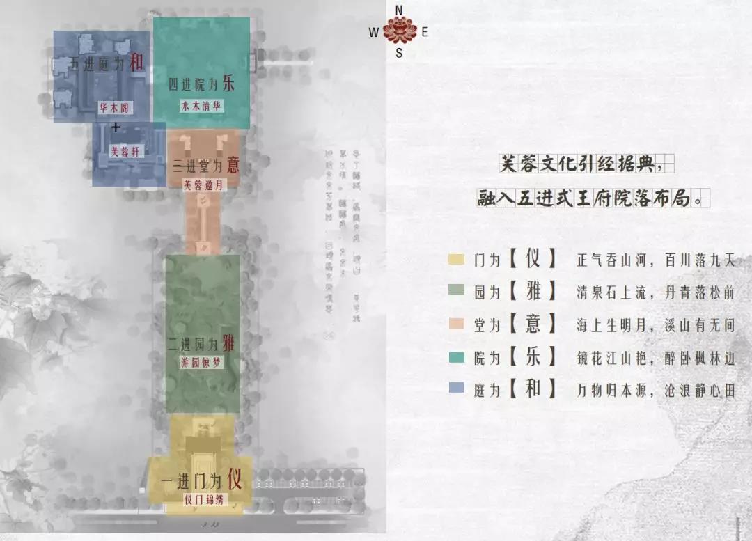 四十里锦绣芙蓉，一府入心 | 蓝光·仁寿芙蓉天府