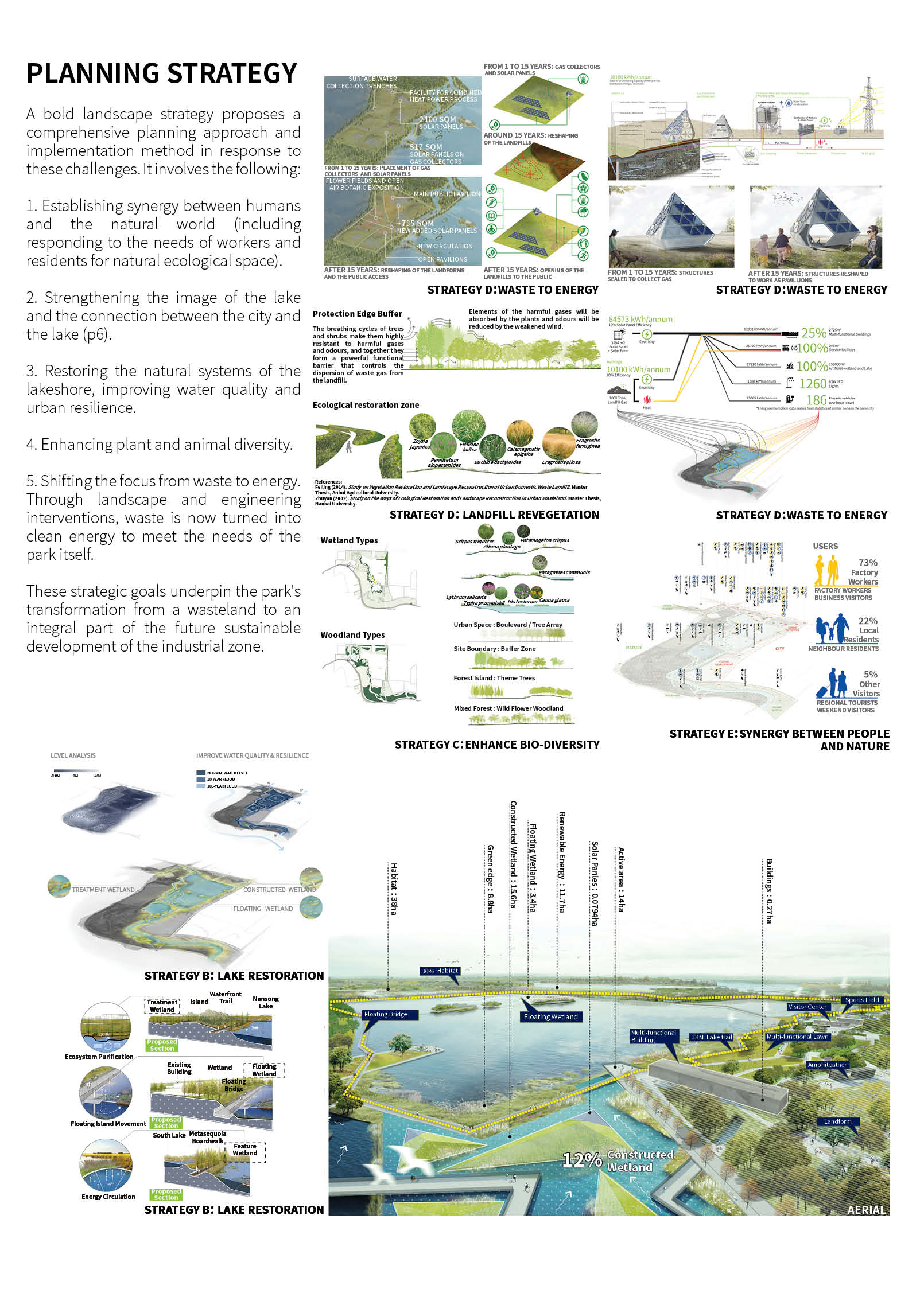 NANSONG LAKE HIGH-TECH ECOLOGICAL PARK | iPD澳洲艺普得
