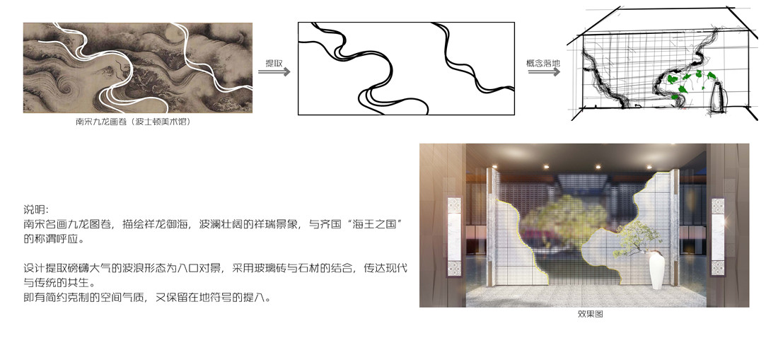 淄博中南·淄江府