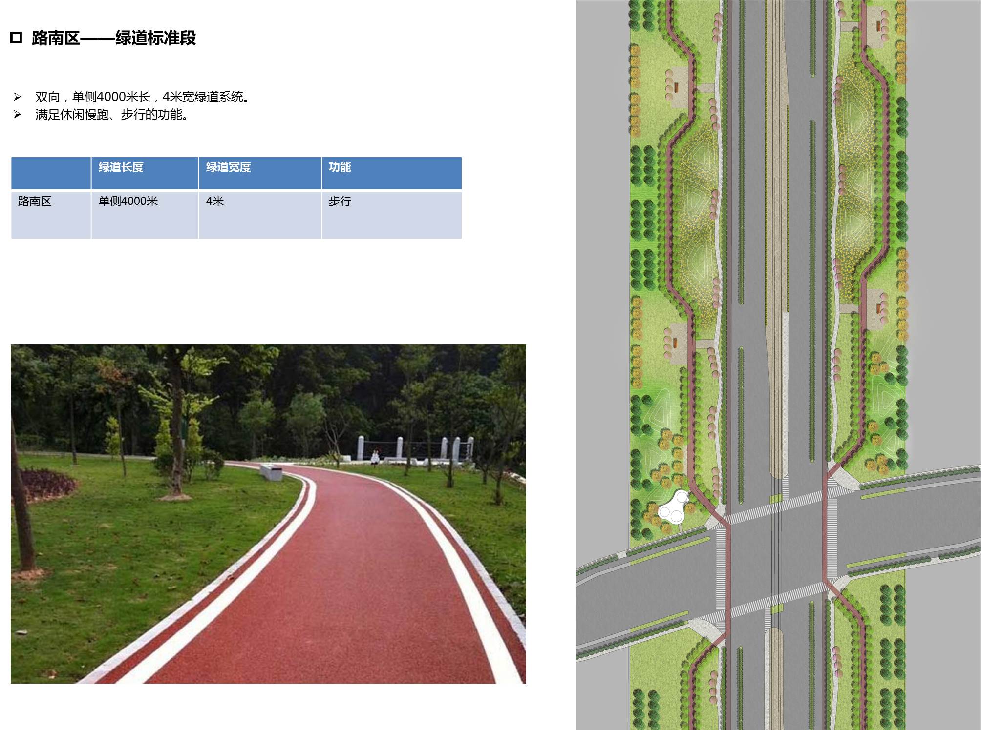 北京经济技术开发区有轨电车T1线沿线景观总体规划