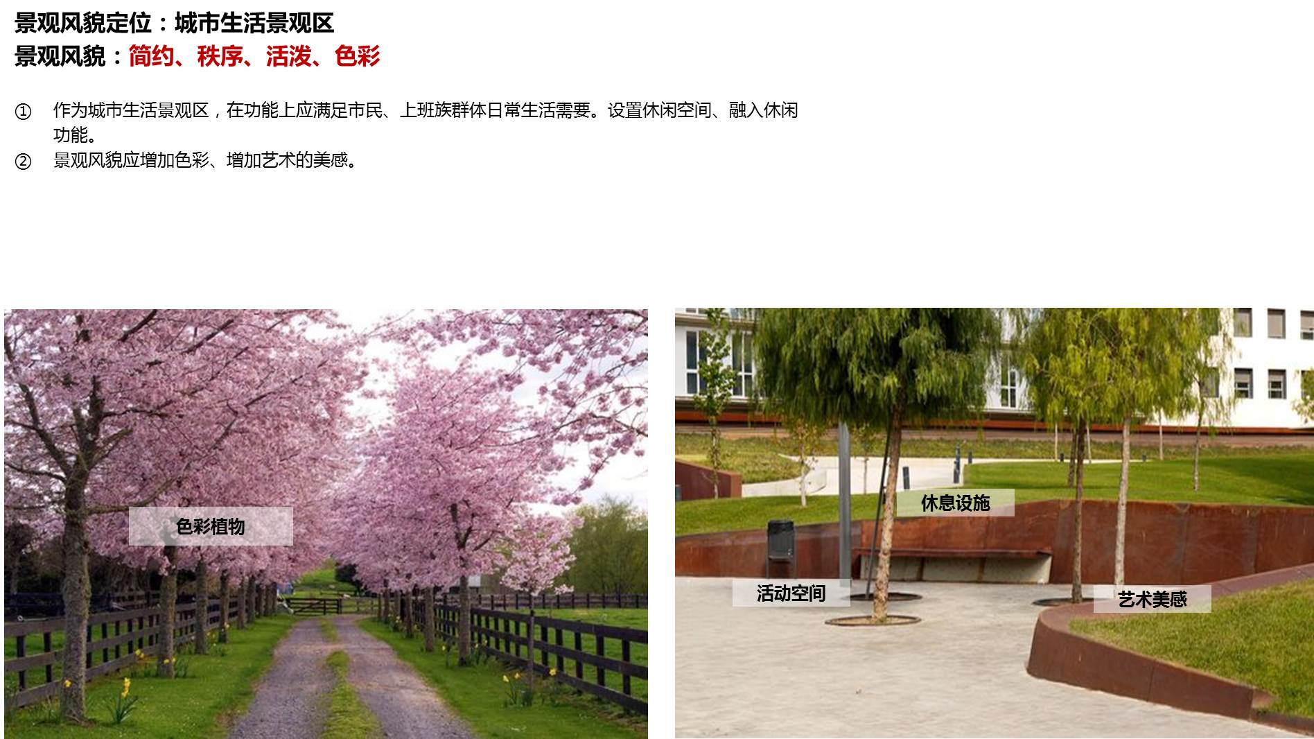 北京经济技术开发区有轨电车T1线沿线景观总体规划
