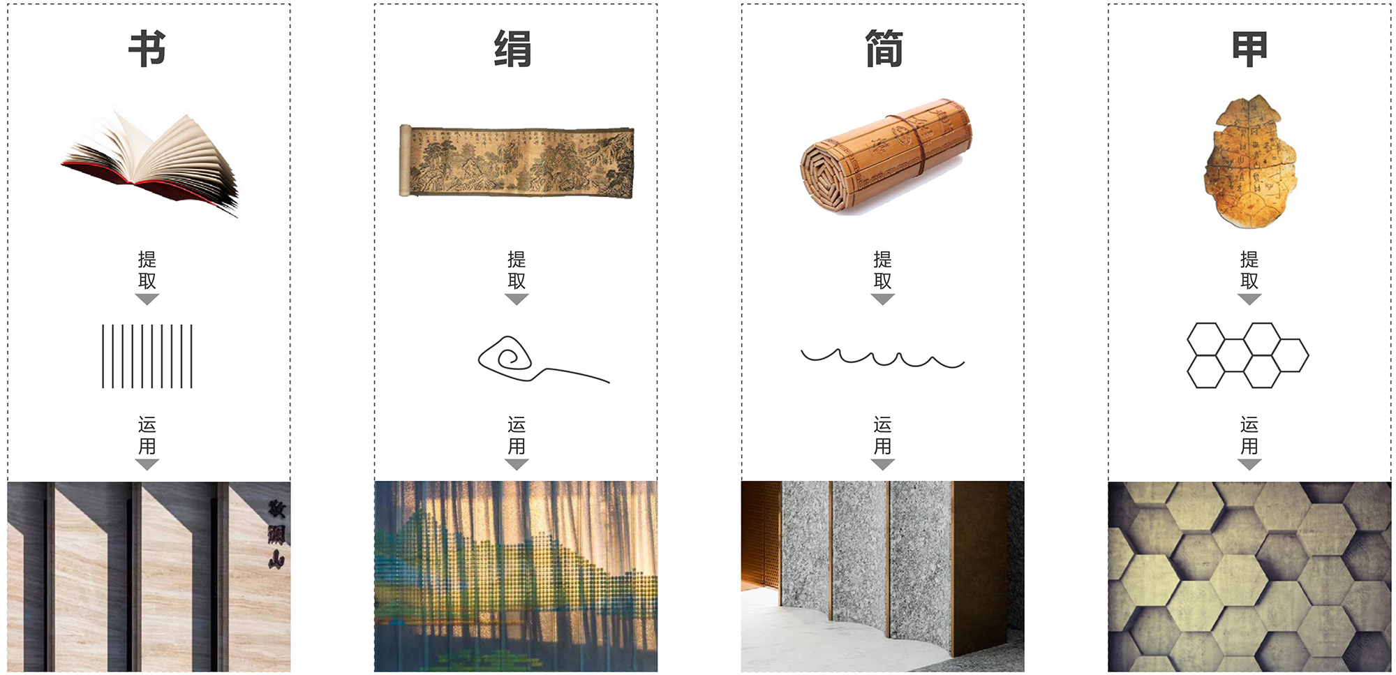 西安中海·长安府
