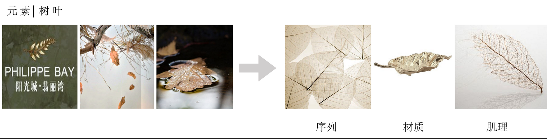 浮光掠影丨赣州阳光城翡丽湾