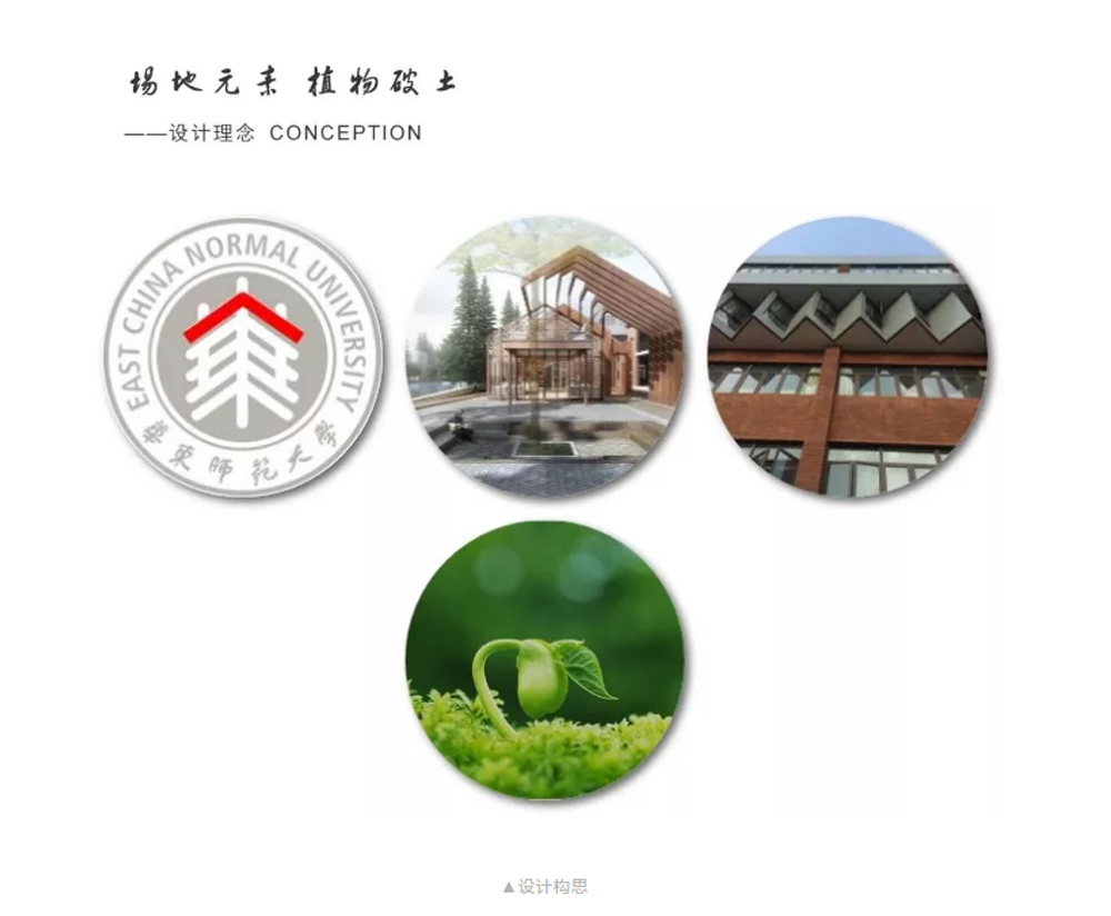 华师大·书斋改造