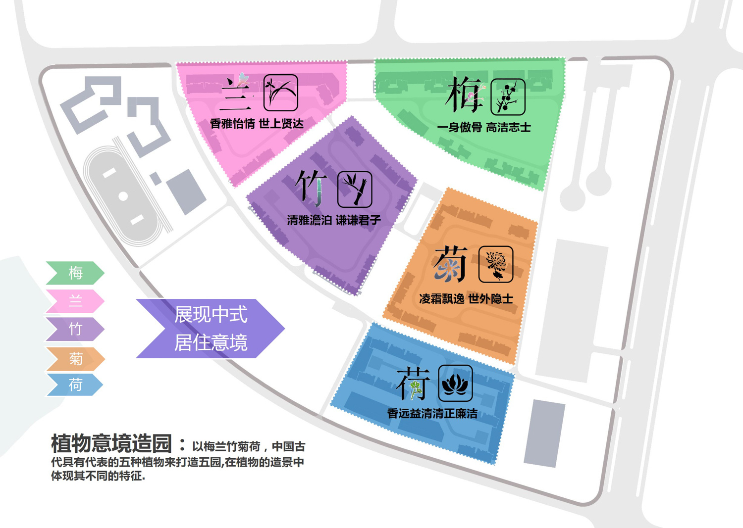 武汉保利军运城运动员村