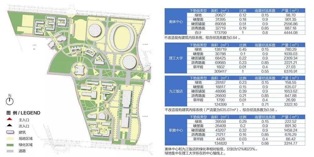 迁安海绵改造系列景观