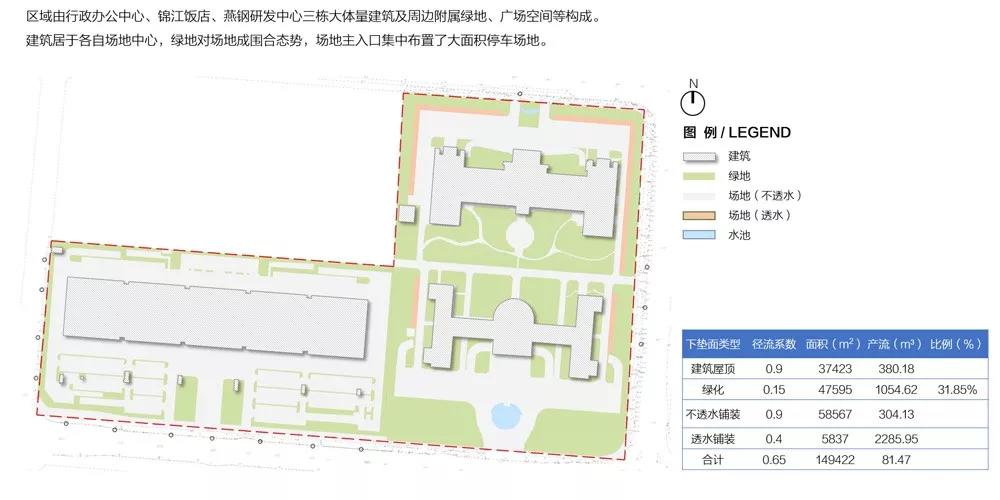 迁安海绵改造系列景观