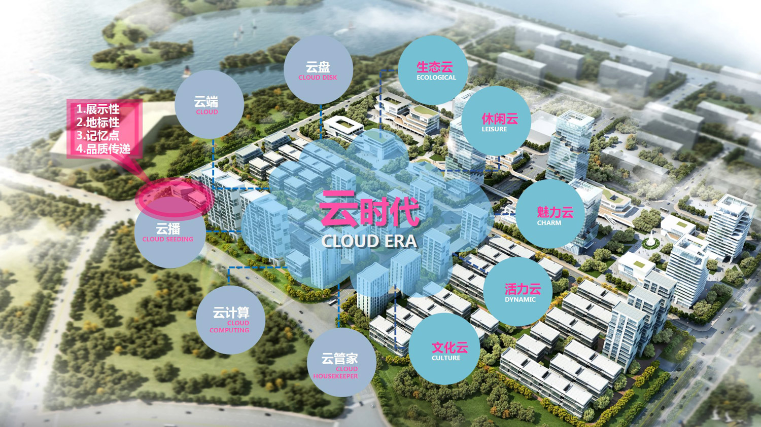 武汉江夏MAX科技园