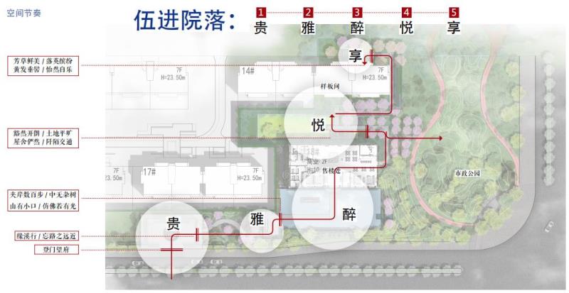 电建地产·郑州泷悦华庭示范区景观工程