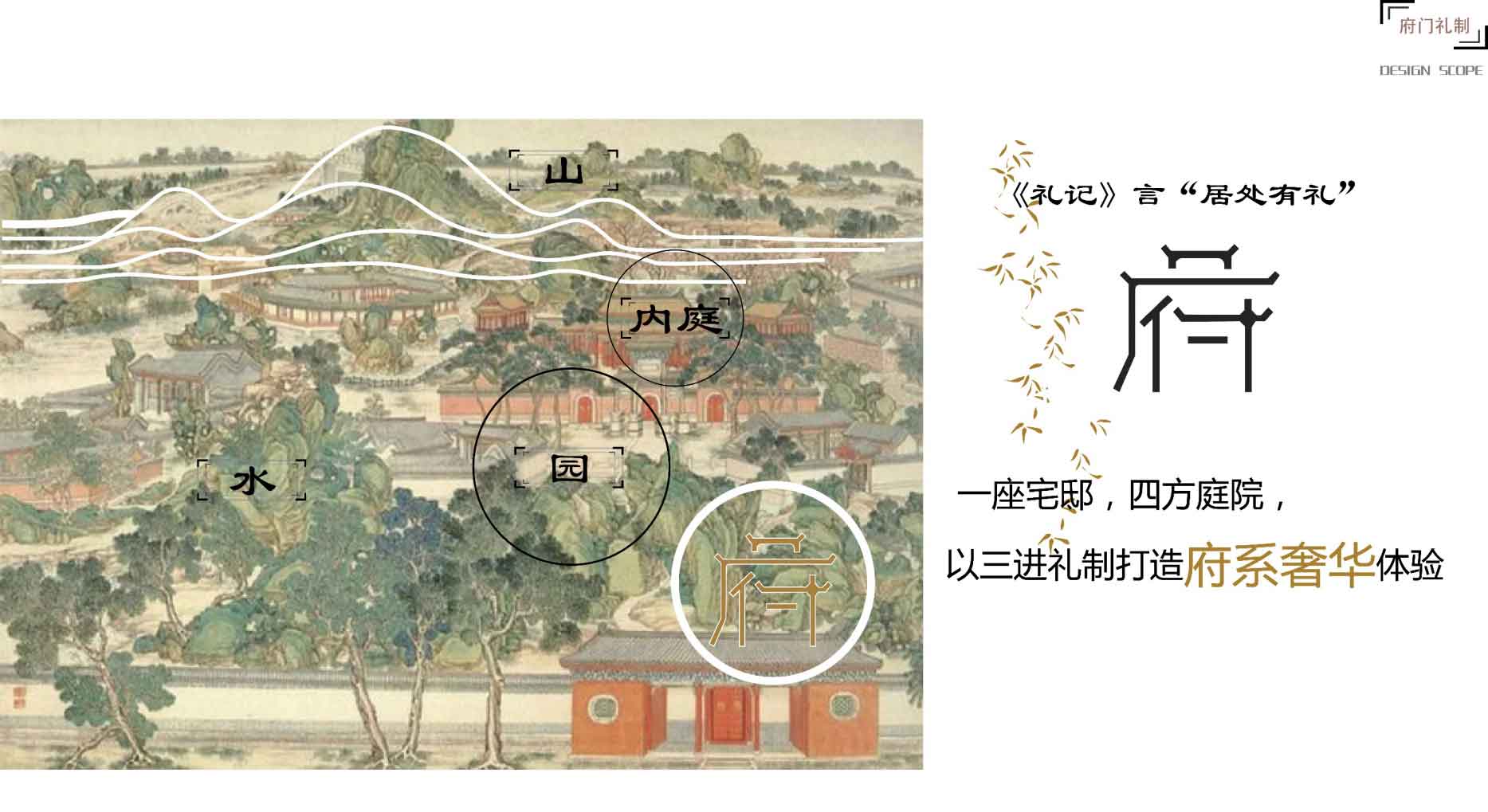 福清·玉融正荣府