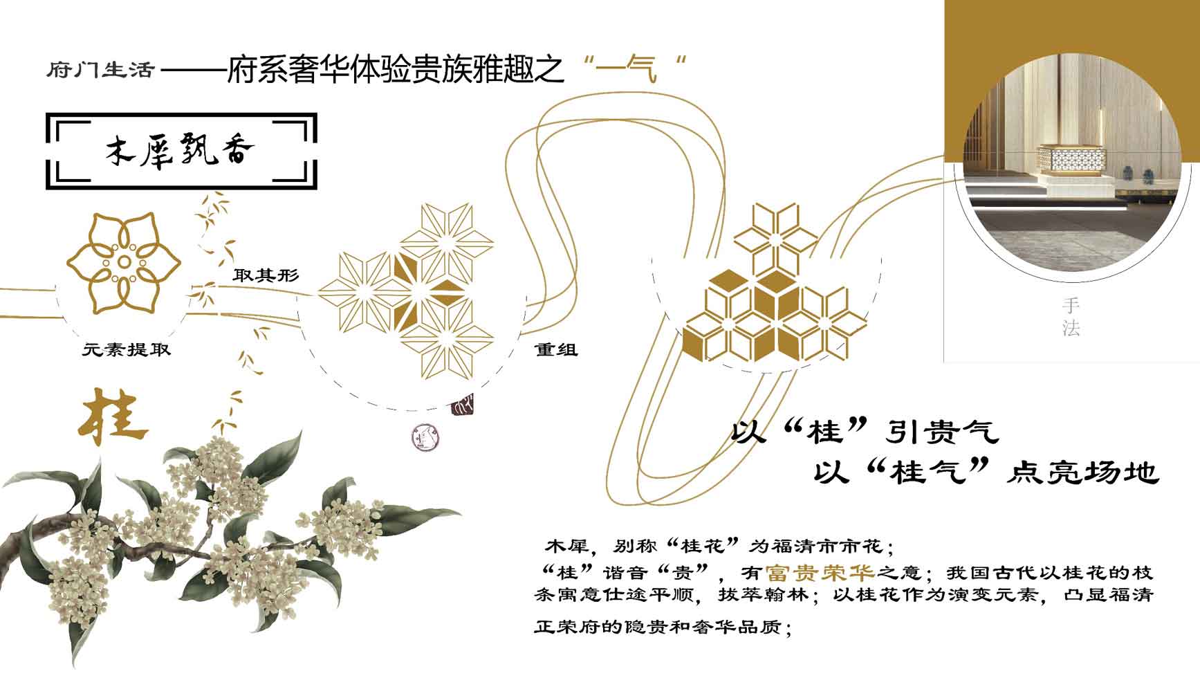 福清·玉融正荣府