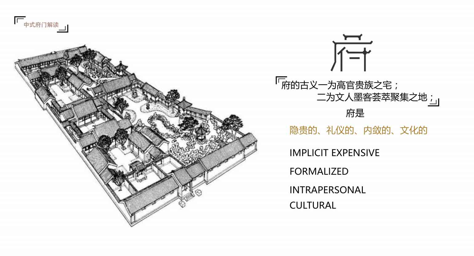 福清·玉融正荣府