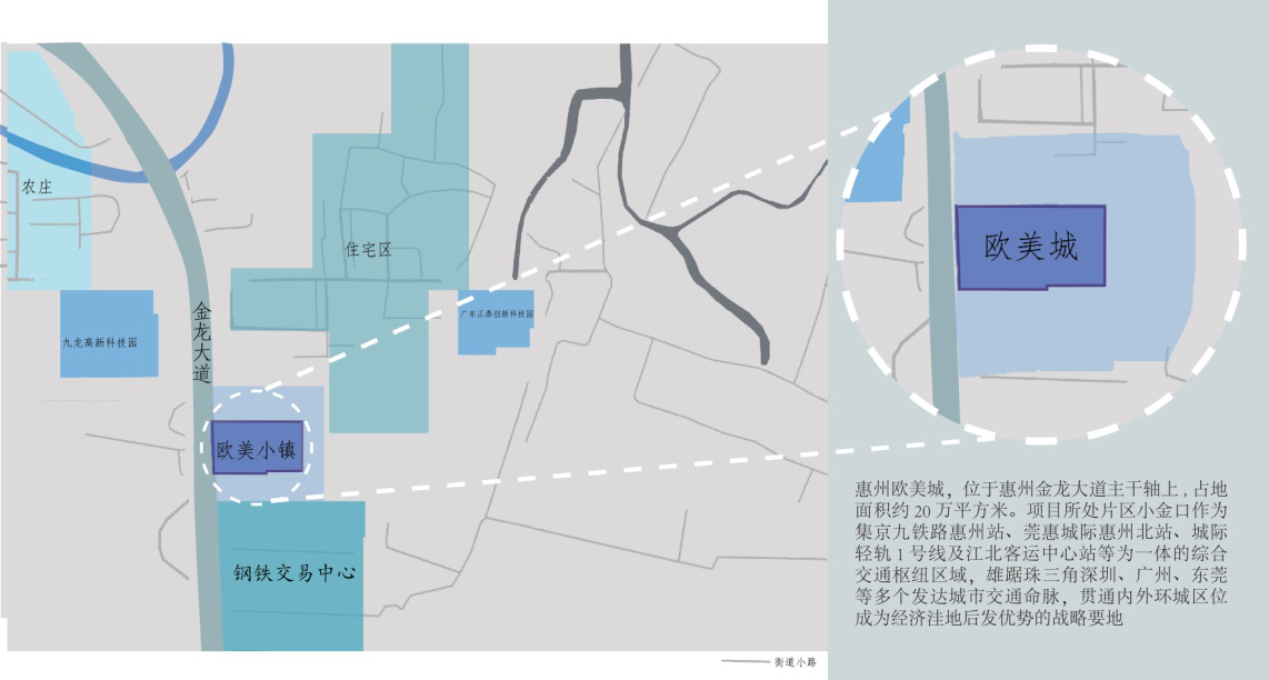 欧美城文化小镇