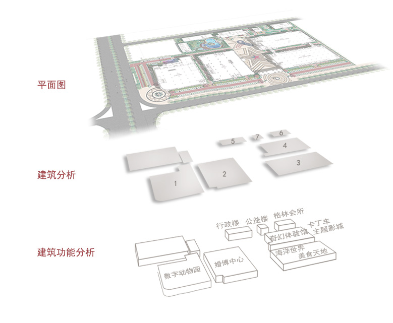 欧美城文化小镇