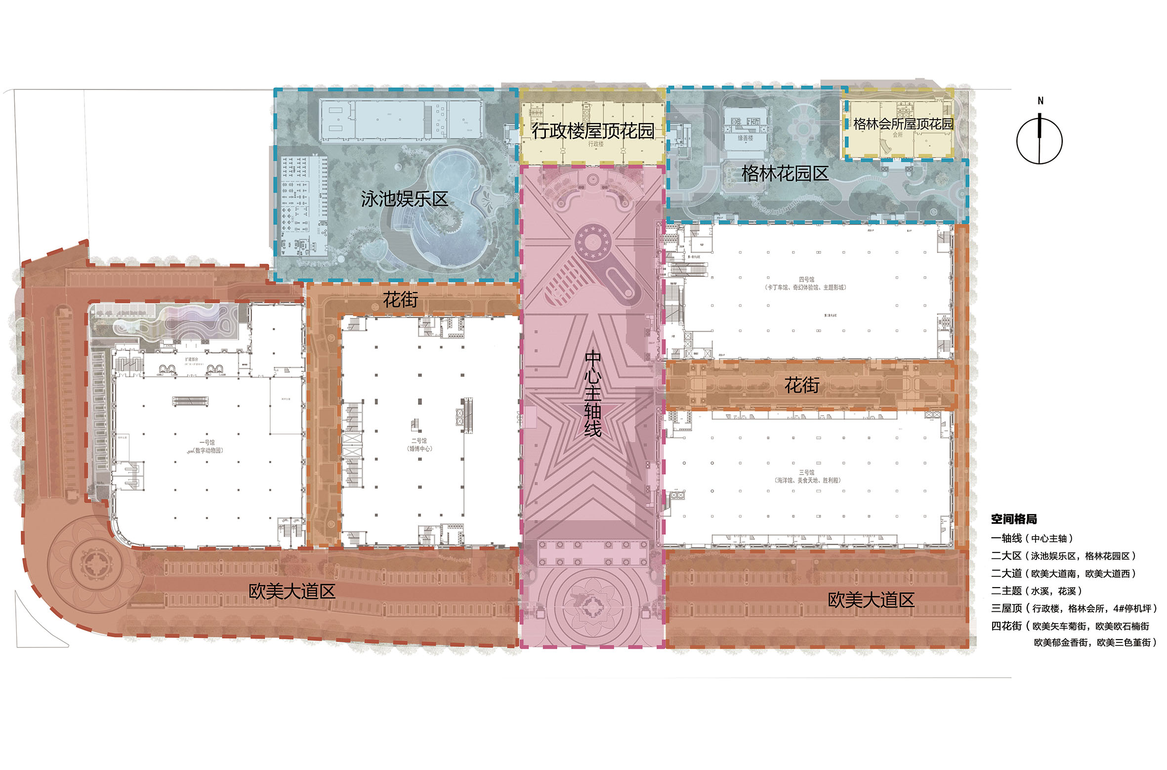 欧美城文化小镇