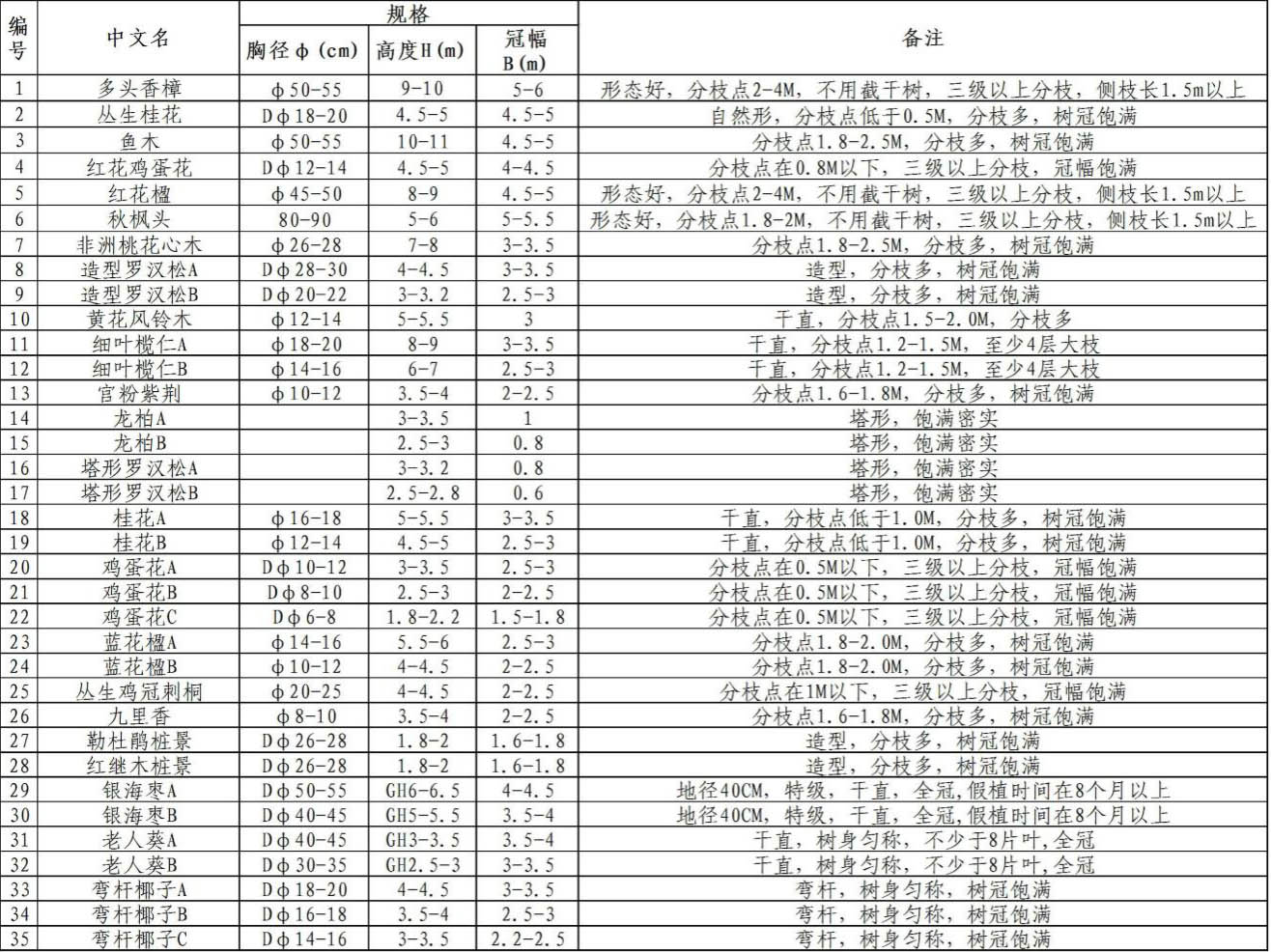 欧美城文化小镇