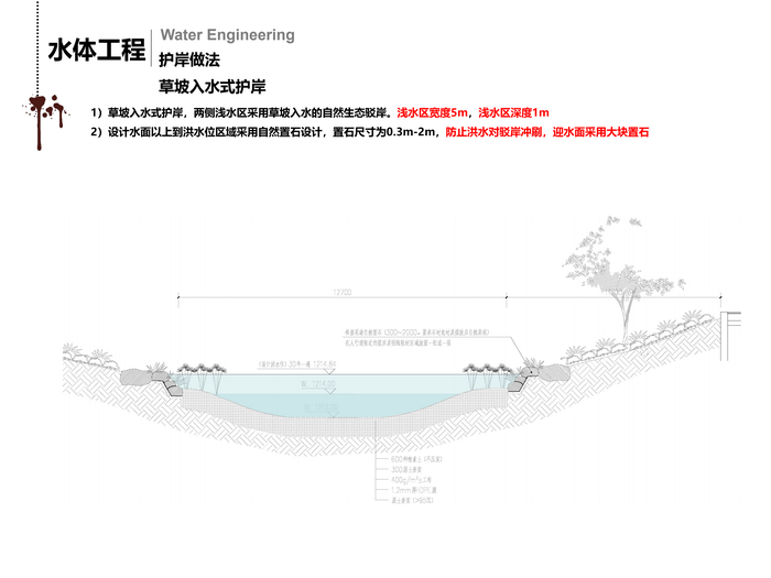 耀州区照金秀房河生态保护修复项目（EPC项目）