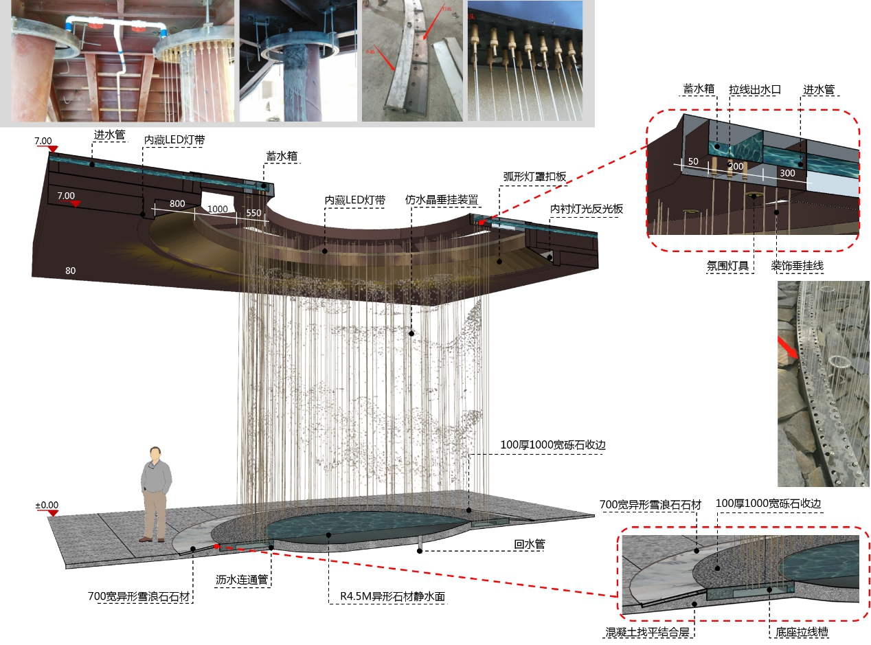 天津龙湖-春江郦城示范区