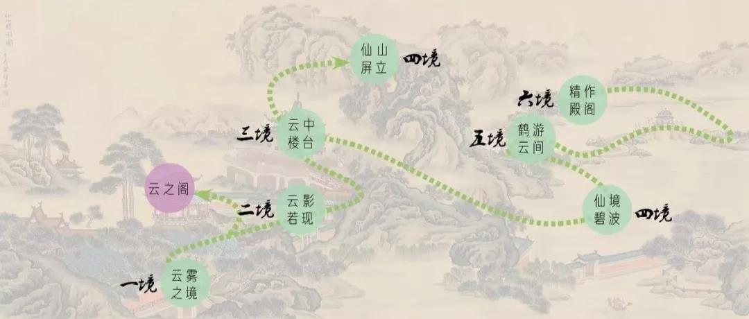 祥生诸暨云境