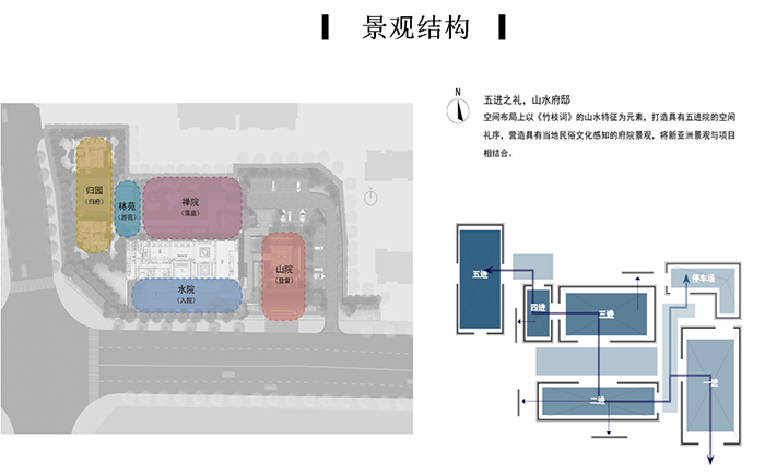 金科集美江畔
