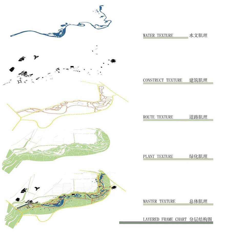 山阴桑干河湿地修复工程