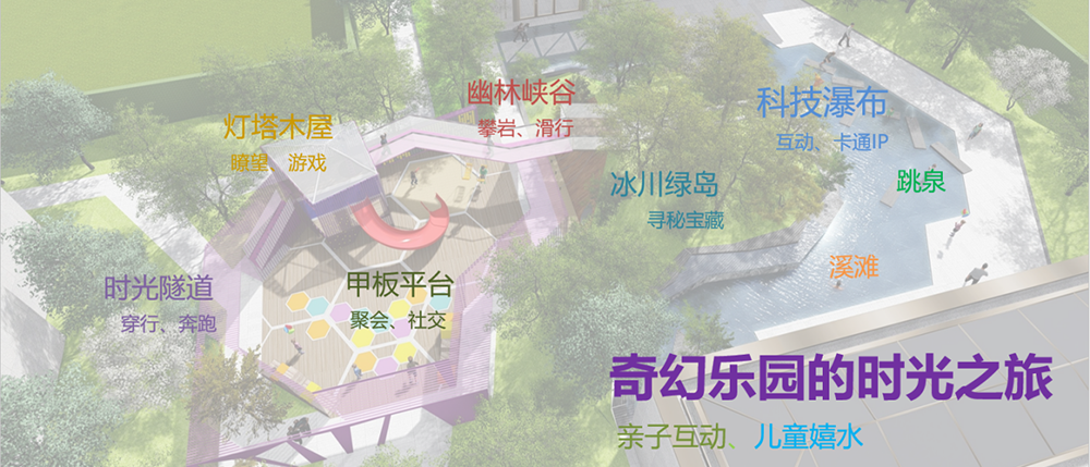 中南紫云集