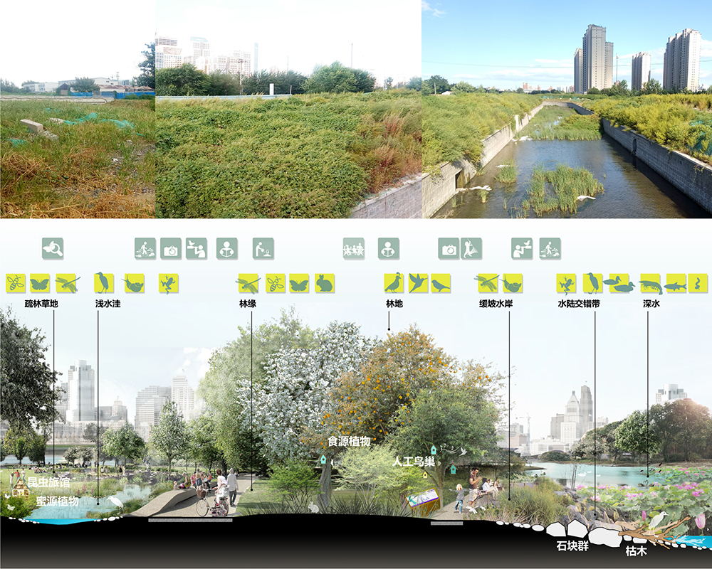 Beijing Lize District 2 River Concept Landscape Design