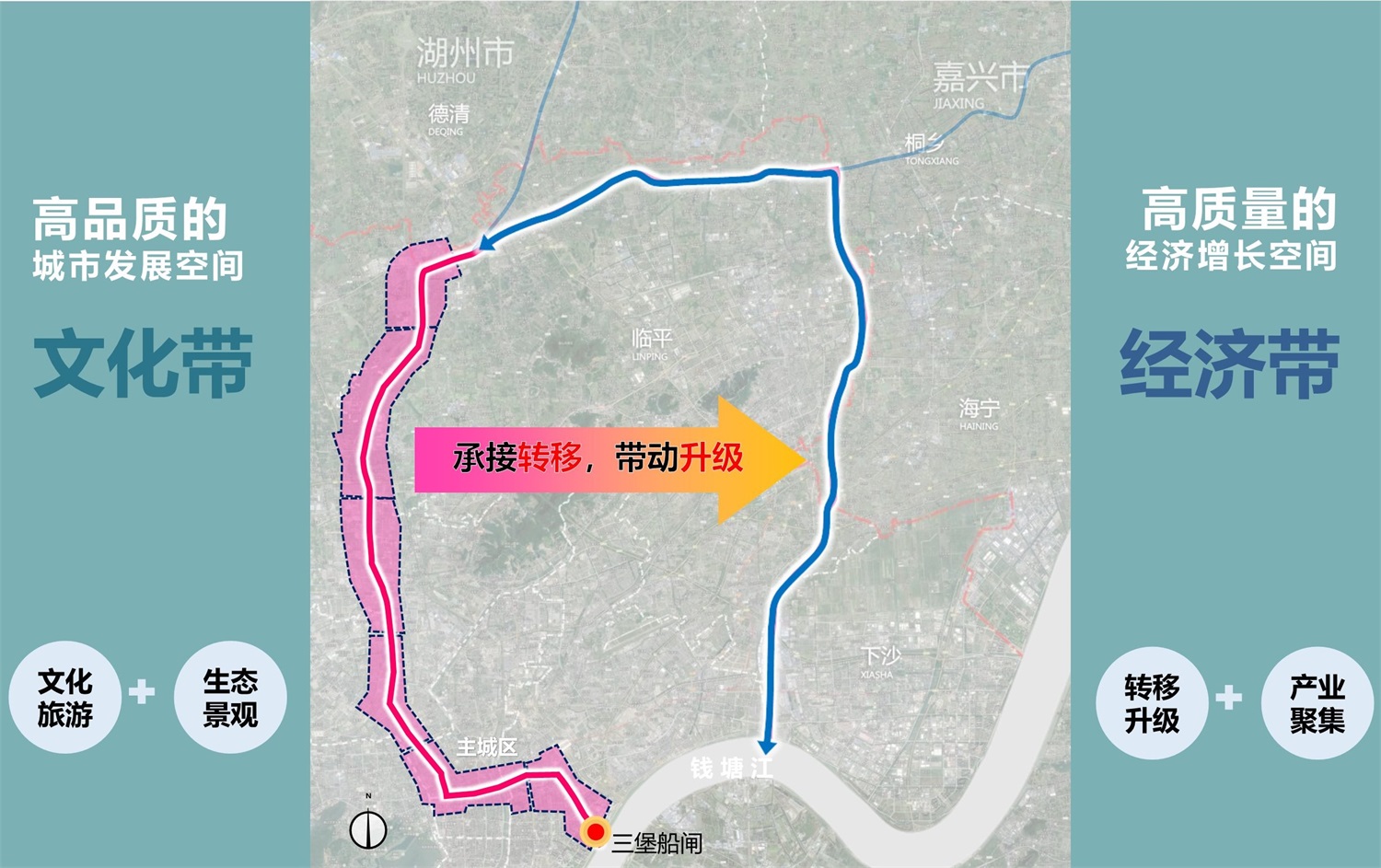 杭州三堡船闸整体环境及配套设施改造设计