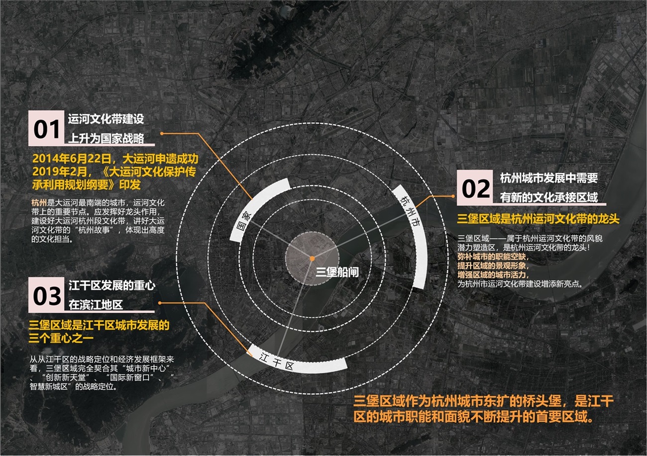 杭州三堡船闸整体环境及配套设施改造设计