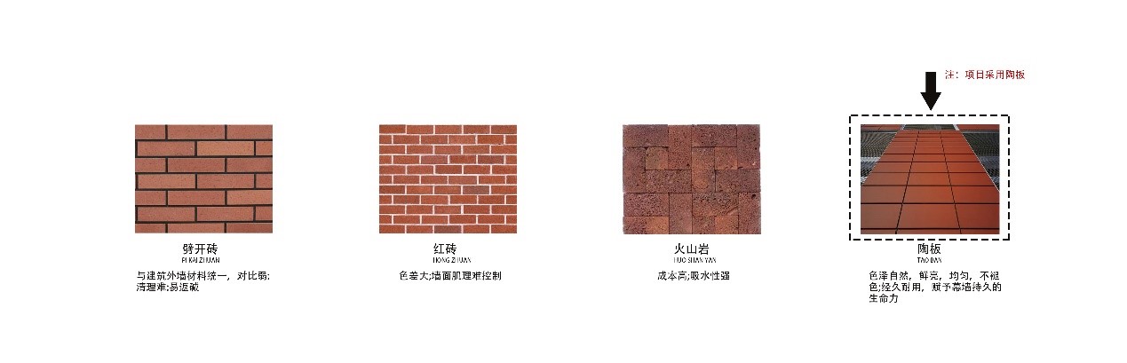 碧桂园·天樾示范区景观设计