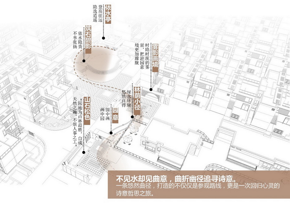 东盟（南宁）国际汽车文化产业园展示区景观设计