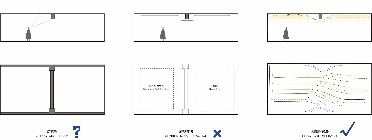 立木设计 | 棉花糖之家