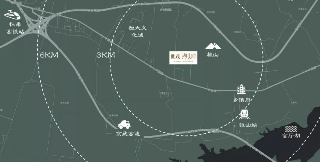 世茂 · 湖山印 · 张家口