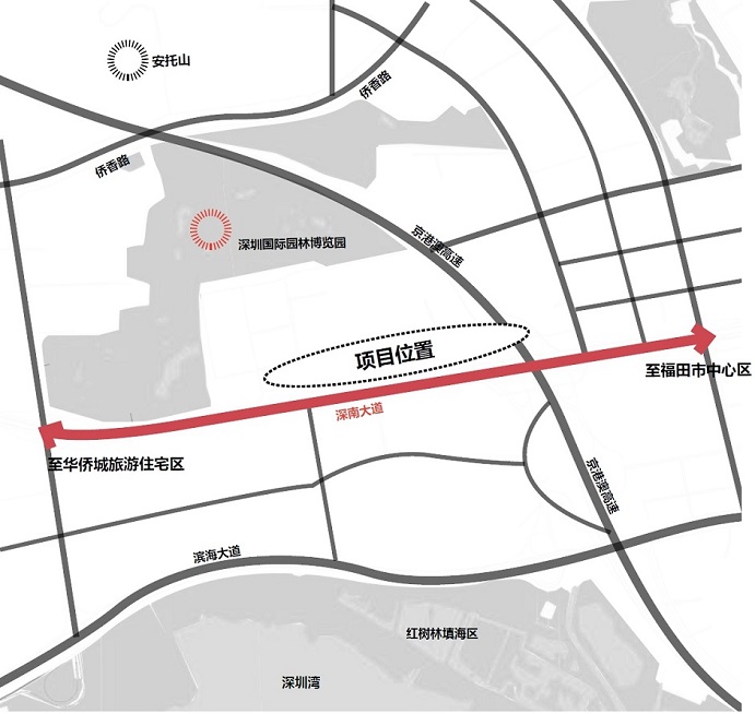 香蜜湖街道“一路一街”综合改造建设工程（设计）