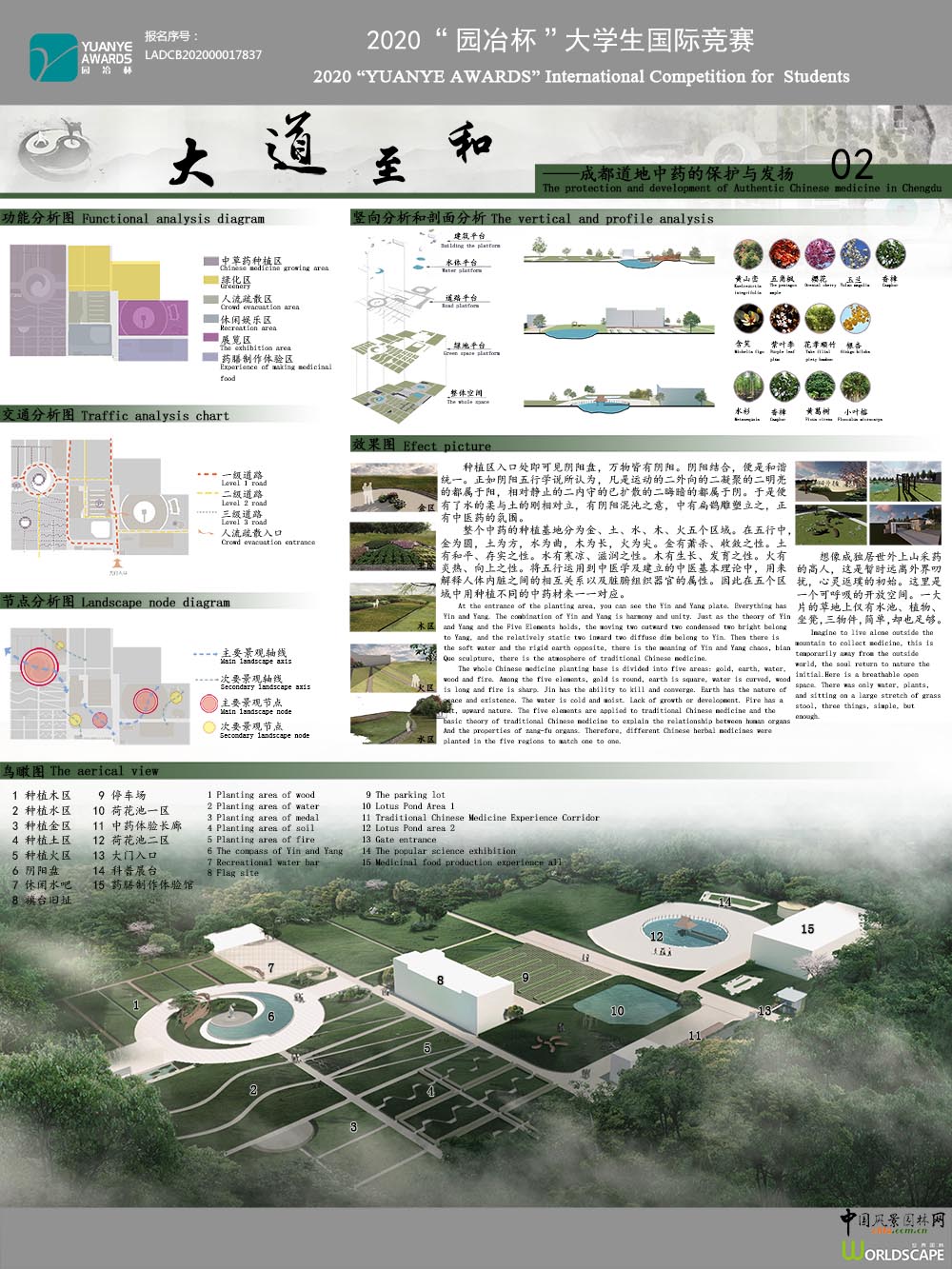 大道至和（——成都道地中药的保护与发展）